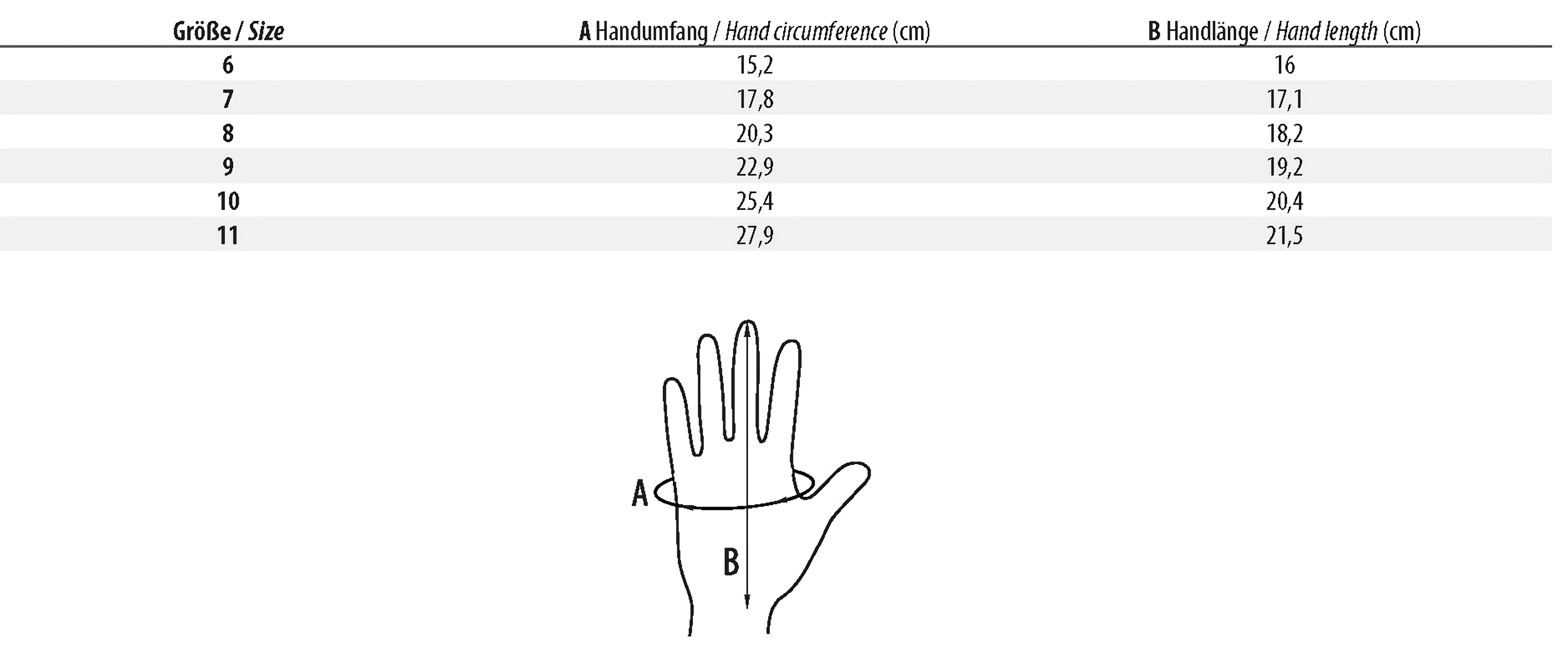6er Set Trikot-Handschuhe ( NITRAS )