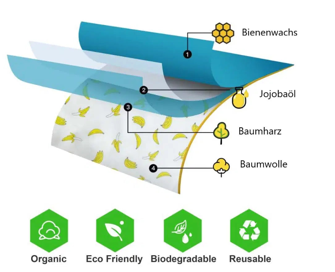 3er Set Bienenwachstücher