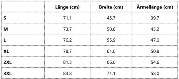 Grössentabelle Unisex T-Shirt „Ziit isch am wertvollschtä, wämmer si net hät.“